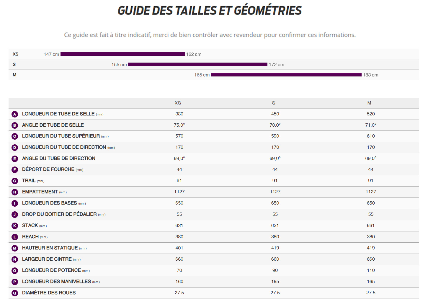 Guide de taille du velo électrique Flourish E+ 1 année 2027